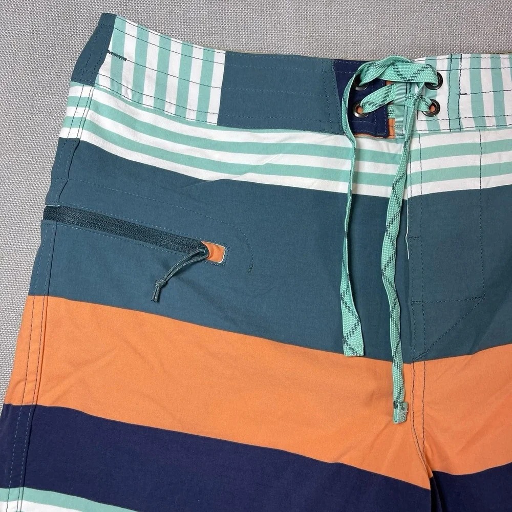 Patagonia please review